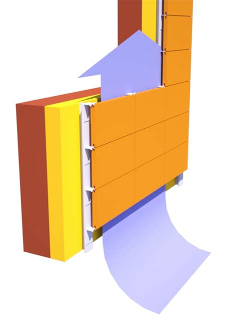 Facciate Ventilate Vantaggi E Stratigrafia Logical Blog