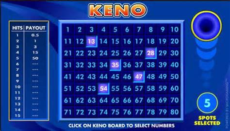 how to play keno online