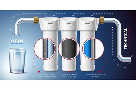 realistic water filter infographic aqua purification system