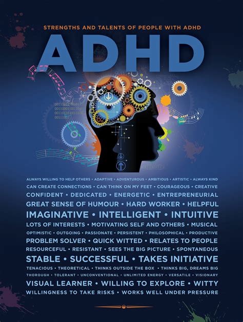 ADHD Poster Brain - Etsy