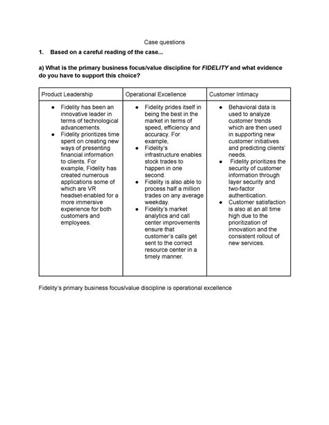 Ncoa Capstone Case Study Answer 9