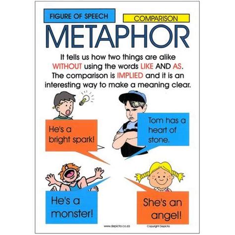 Figure of Speech: Metaphor | Figure of speech, Teaching figurative ...