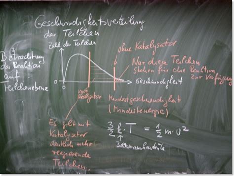 Kinetik Katalyse Gleichgewicht Chemie