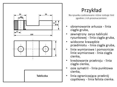 1 Rodzaje rysunków technicznych ppt pobierz