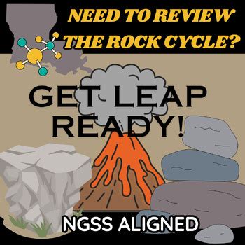 MS-ESS2-1: Geological Processes Graphic Organizer (The Rock Cycle)