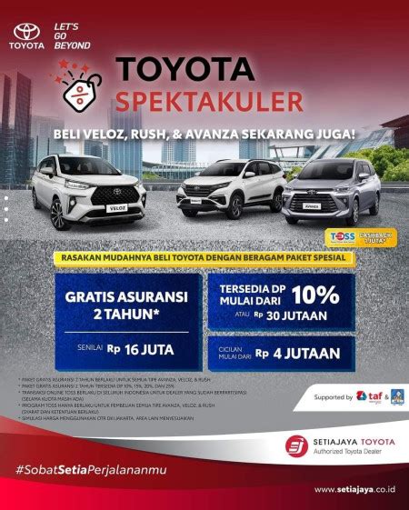 Dealer Toyota Tangerang Sales Toyota Tangerang Terbaik