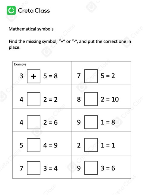 Printable Math Symbols