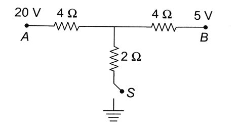 In the circuit shown in the figure initially switch S is opén When