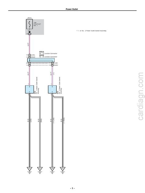 Sm 32 Toyota Pdf Equipment Components