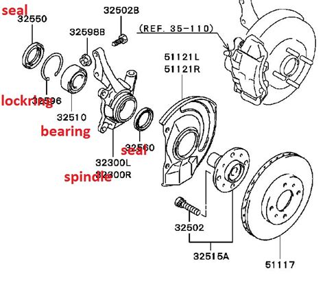 How Do I Install Wheel Bearings On A Mitsubishi Mirage