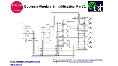 Boolean Algebra Simplification Part 1 Youtube