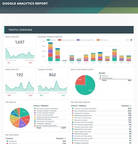 5 Helpful Monthly Business Report Template Ideas And Examples Dashthis