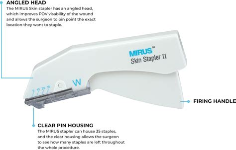 Mirus Skin Stapler Ideal Medical Solutions