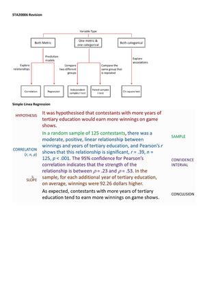 STA Exam Cheat Sheet Single Factor And Factorial ANOVA Single Factor