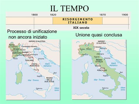 Mazzini E La I Guerra Dindipendenza Ppt Scaricare