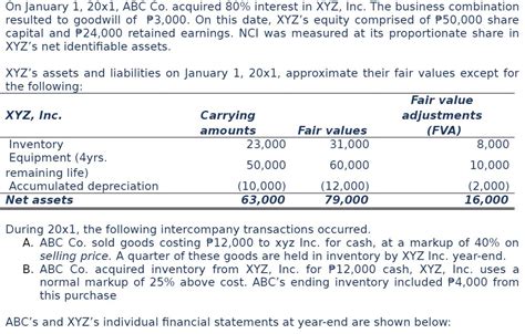 Solved On January X Abc Co Acquired Interest In Xyz Inc