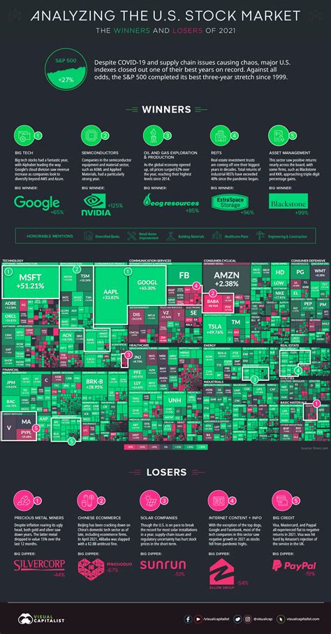 Best Darknet Market 2021 - Tor2Door Darknet Market