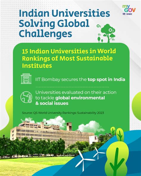 Mygovindia On Twitter Indian Universities Solving Global Challenges 15 Indian Universities