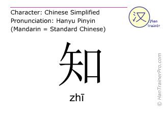 English translation of 知 zhi zhī to know in Chinese