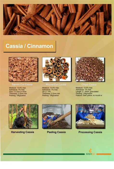 Wholesale 100 Organic Vietnam Split Cassia Cinnamon Packaging Size 10 Kg At Rs 219 Kg In Thrissur