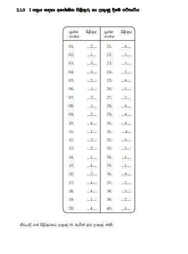 2016 O L Sinhala Language Literature Marking Scheme