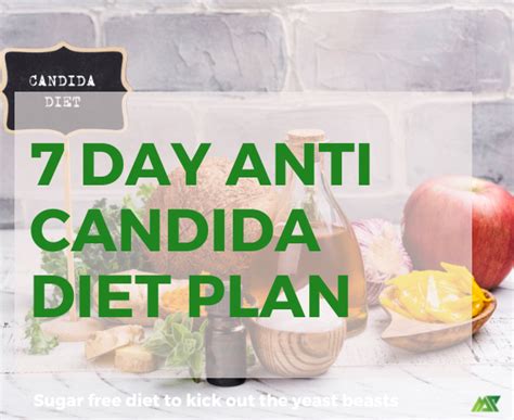 Anti Candida Diet | Diet Plan Recipes | MAP Nutritionists