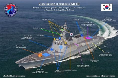 Sejong The Great Class Destroyer Navy Ships Warship Naval History