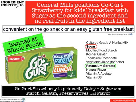 WHAT'S IN GO-GURT? — Ingredient Inspector