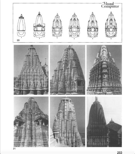 Square and Circle of Hindu Temple Architecture – Viewpoints which Matter