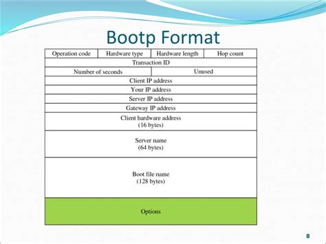 bootp computer science  multiprocppt