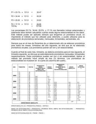 Tema2 Pronosticos De Demanda PDF