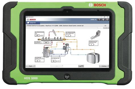 BOSCH Handheld Diagnostic Scan Tool Kit 55EM47 3824A Grainger