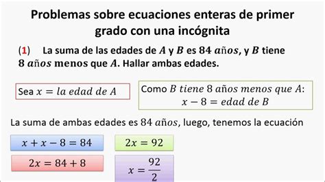 Problemas Sobre Ecuaciones Enteras Con Una Incógnita Youtube