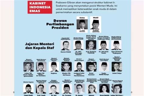 Bocor Susunan Menteri Kabinet Prabowo Gibran Ada Nama Jokowi Ahy