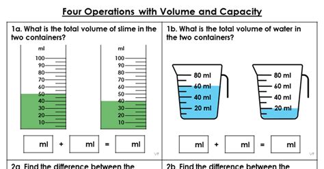 Four Operations With Volume And Capacity Varied Fluency Classroom