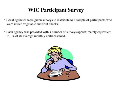 Ppt Wic Program Powerpoint Presentation Free Download Id3002786