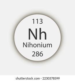 Nihonium Symbol Chemical Element Periodic Table Stock Vector (Royalty ...