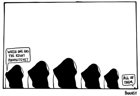 perspective pannsy