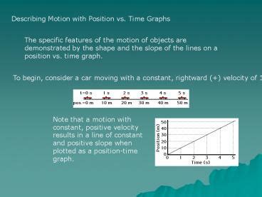 Ppt Describing Motion With Position Vs Time Graphs Powerpoint