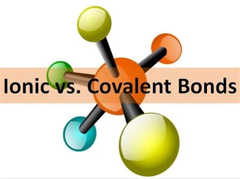 Covalent vs. Ionic bonds | Quizalize