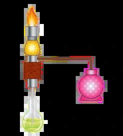 Principle and Procedure of Flame Photometer