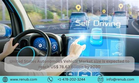 United States Autonomous Vehicle Market Size Share Key