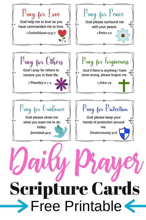 7 Daily Prayers That You Should Be Praying Plus Free Printable Artofit