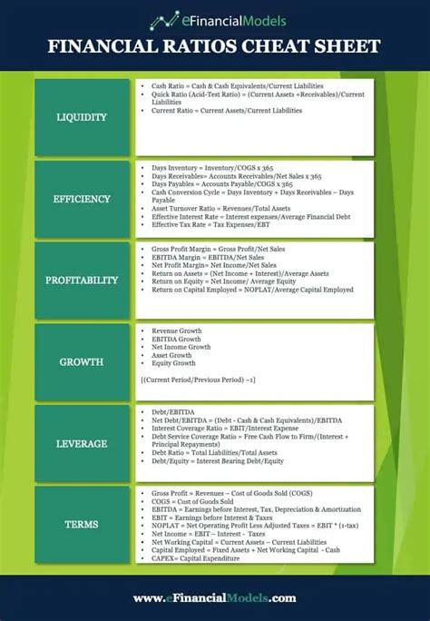 Lost Ark One Page Cheat Sheet Collection Lost Ark