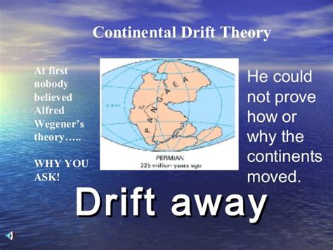 Continental Drift Theory 1