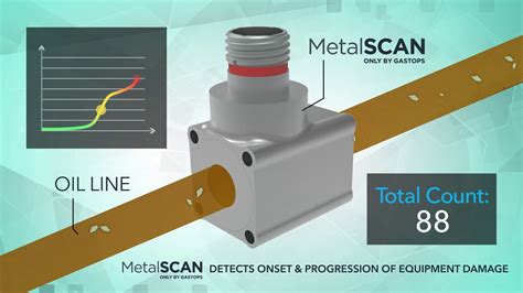 Gastops MetalSCAN Solution - YouTube