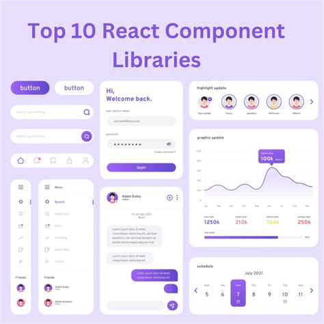 Top React Component Libraries For Enhancing Your Ui With The