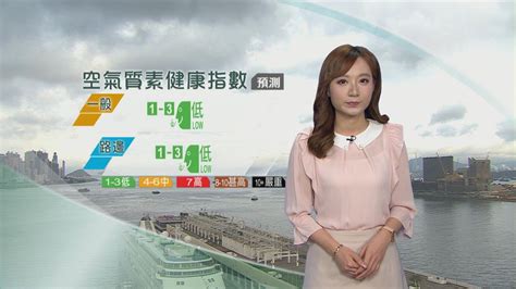 4月4日 早晨天氣 無綫新聞tvb News