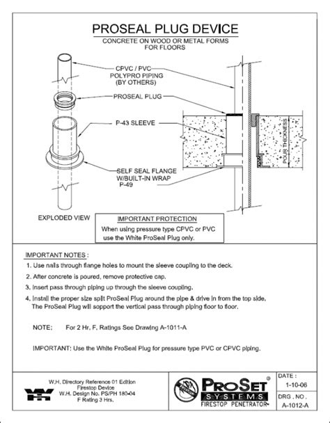 A A Proseal Plug Device For Pvc Thru Concrete On Wood Or Metal