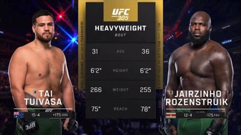 Tai Tuivasa Vs Jairzinho Rozenstruik Highlights Before The Match